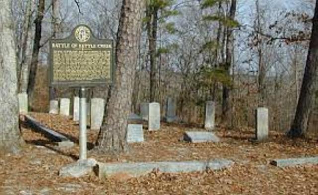 Elijah Clarke/ Kettle Creek