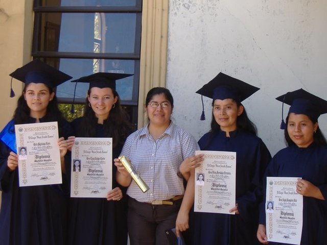 COAR en El Salvador hoy