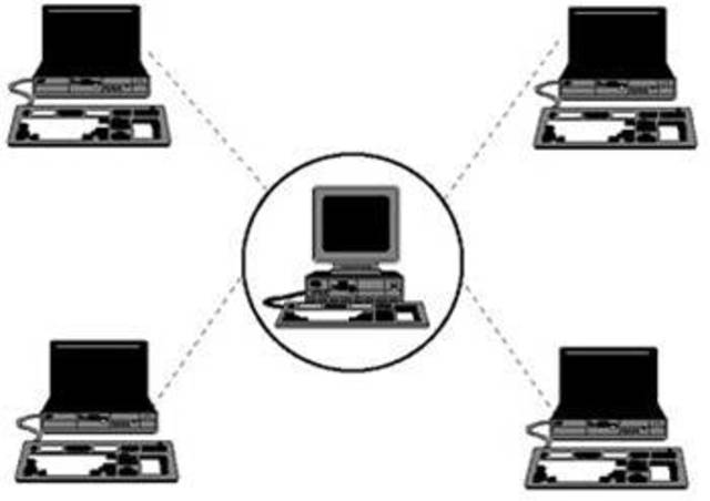 Computadoras conectándose con otras computadoras