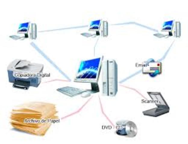 que significa archivo