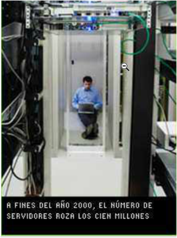 Primer millar de servidores