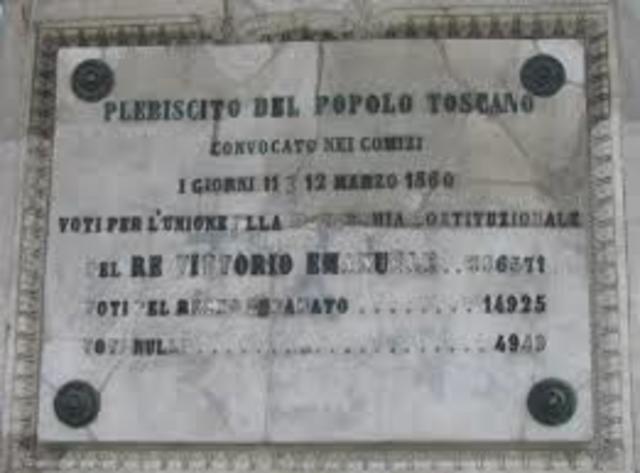 I plebisciti del 1860