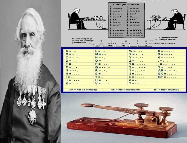 Samuel Morse inventa el 1er Telégrafo