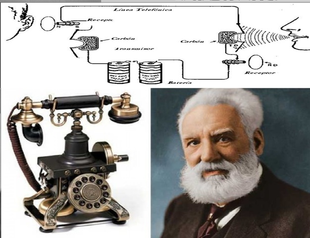 Graham Bell