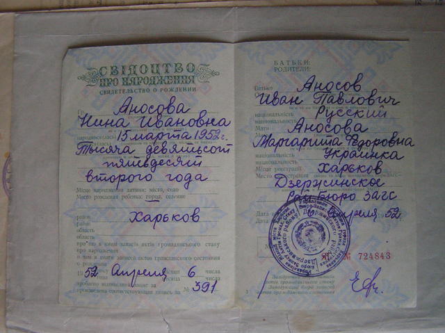 день рождения Аносовой Нины Ивановны