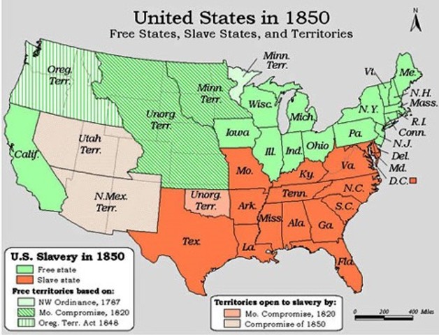 Compromise of 1850
