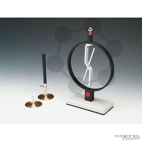 Az elektroszkóp születése