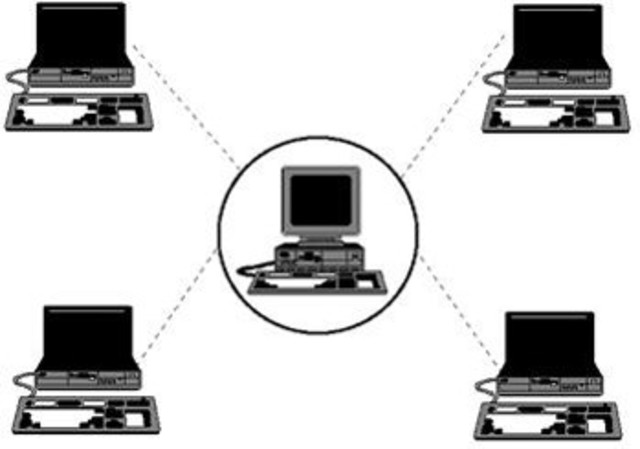 Computadoras conectándose con otras computadoras