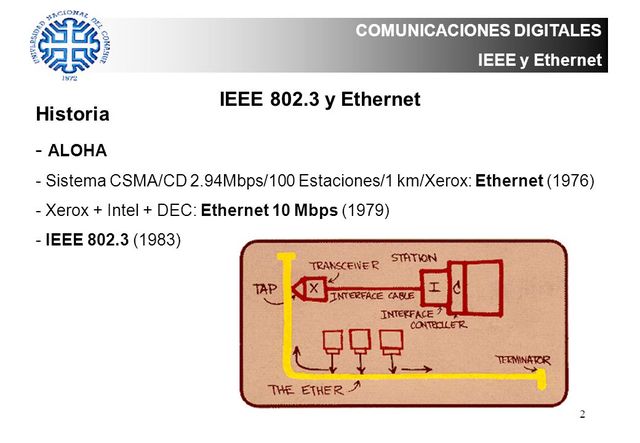 Surge la primer red local Ethernet