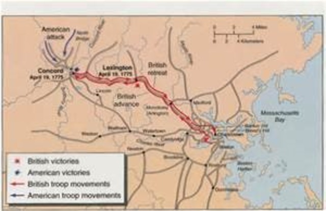 Battles of Lexington and Concord