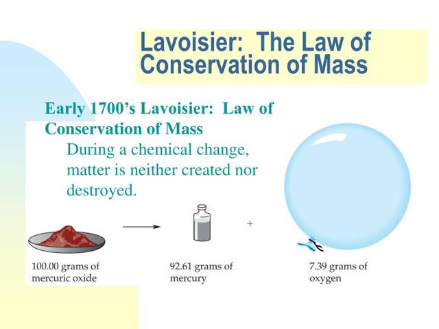 LaVoisier
