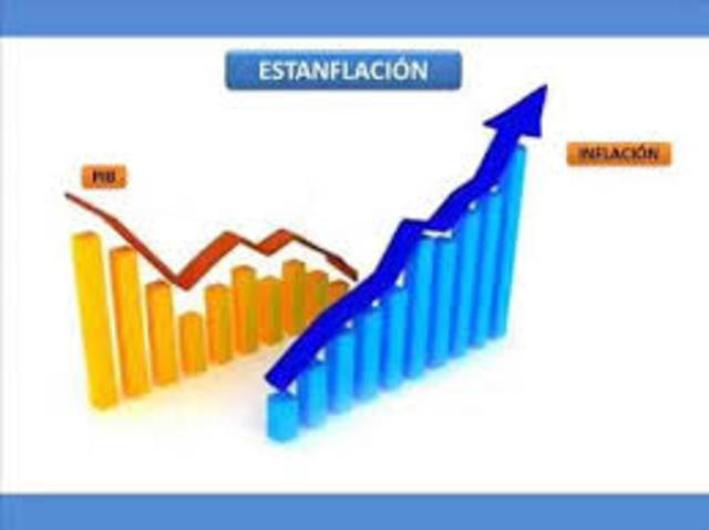 creacion Estanflacion