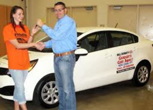 identity vs. role confusion