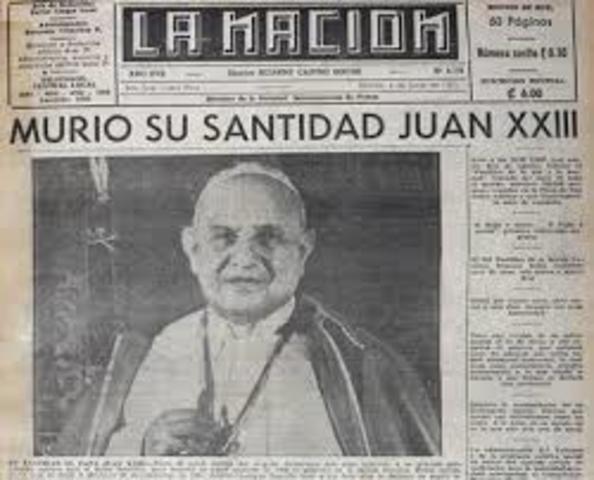 La Mort Del Papa XXIII