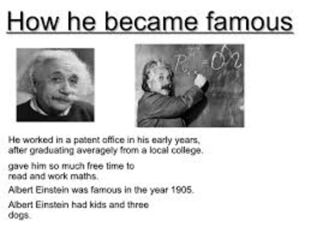 When Albert became known