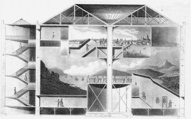 Primera panorama de Robert Barker