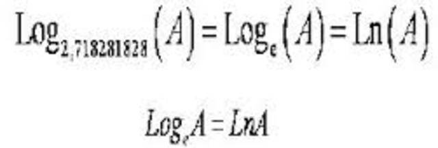 Logaritmos naturales