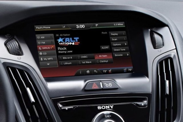 Odbiorniki radiowe w samochodach