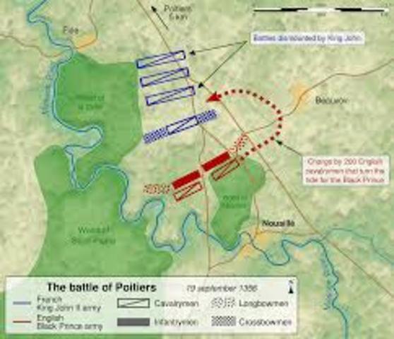 Battle of Tours