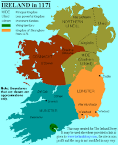 Feudalism starts in France