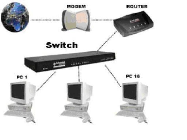 VENTAJAS Y DESVENTAJS