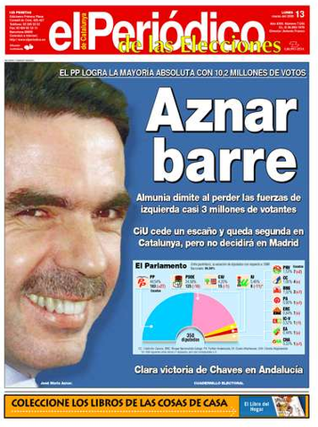 Reelección de Aznar como Presidente del Gobierno de España