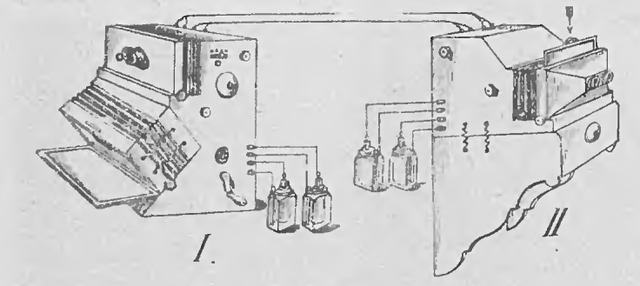 Telektroskop - Jan Szczepanik