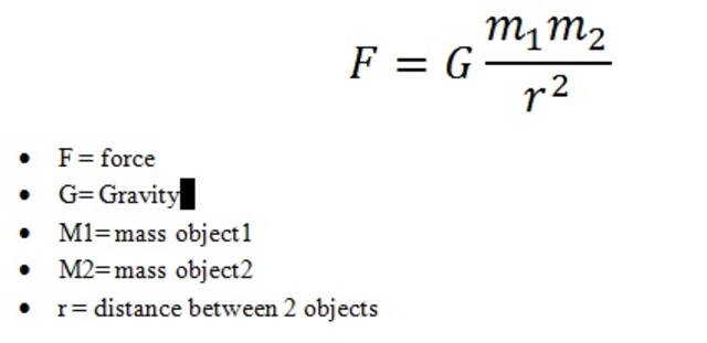 Newton begins mathematics of gravitation