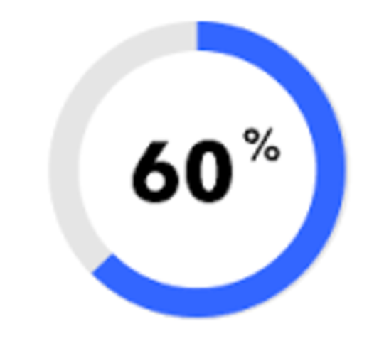 Canadian household internet access exceeds 60%