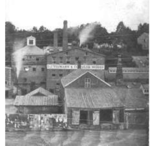 Evolución del teléfono