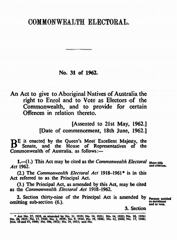 Commonwealth electoral act