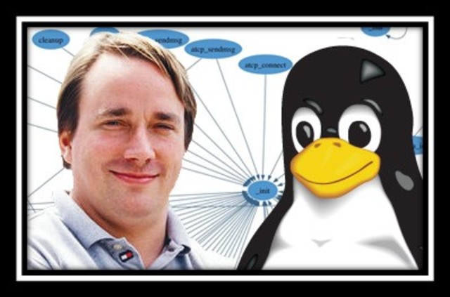 Equipo Azul 2 (1990-1999)  LINUX