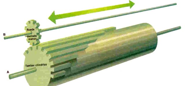 máquina calculadora