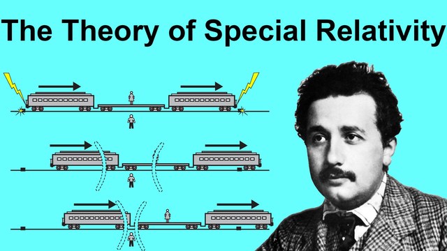Published the "Special Theory of Relativity"