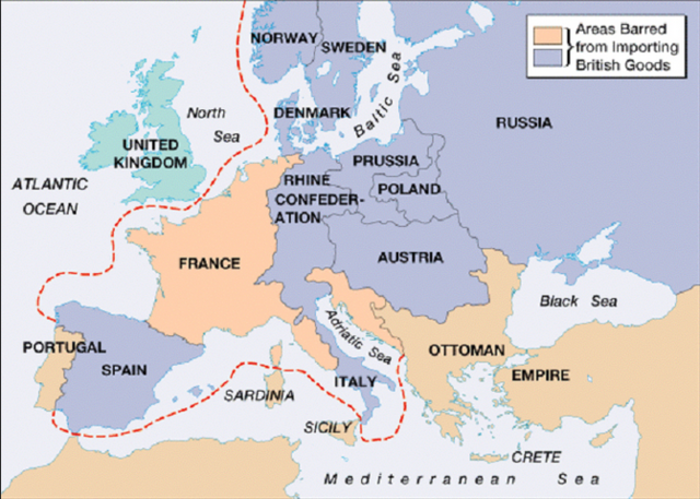 Economic Change and The Role Of Timber