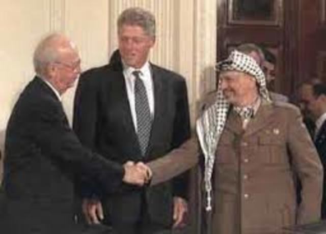 Israel and wye river memorandum agreement