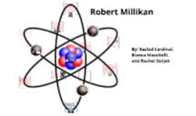 Robert Millikan