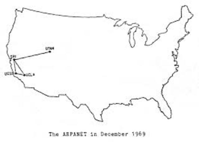 Inicia a funcionar ARPANET