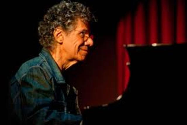CHICK COREA