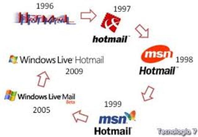 Hotmail