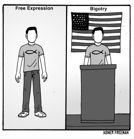 Indian Religous Crimes Code