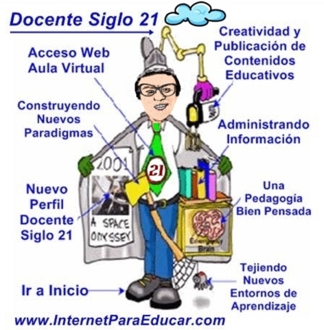 Migrantes digitales retos