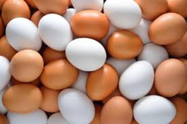 Price Of Eggs ($0.96)