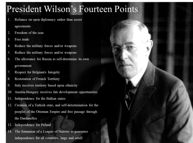 Woodrow Wilsons Fourteen Points