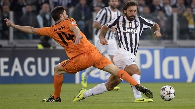 Juventus 2-2 Real Madrid
