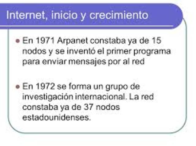 Fue la primera presentación del ARPANET al público.
