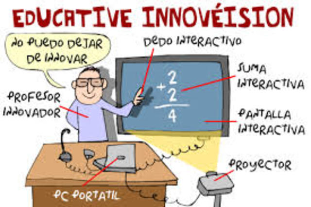 Innovación en ambientes de aprendizaje ¿Qué es eso?