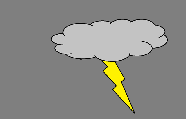 desde el inicio dela evangelizacion de america hasta vaticano 2