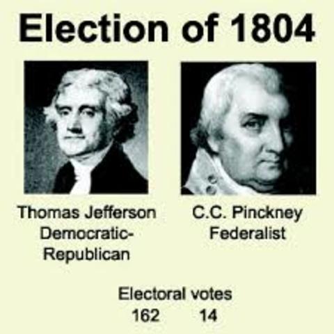 1804 Election