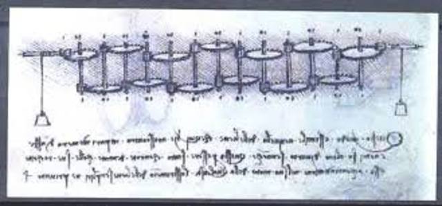 Leonardo Da Vinci (calculadora)